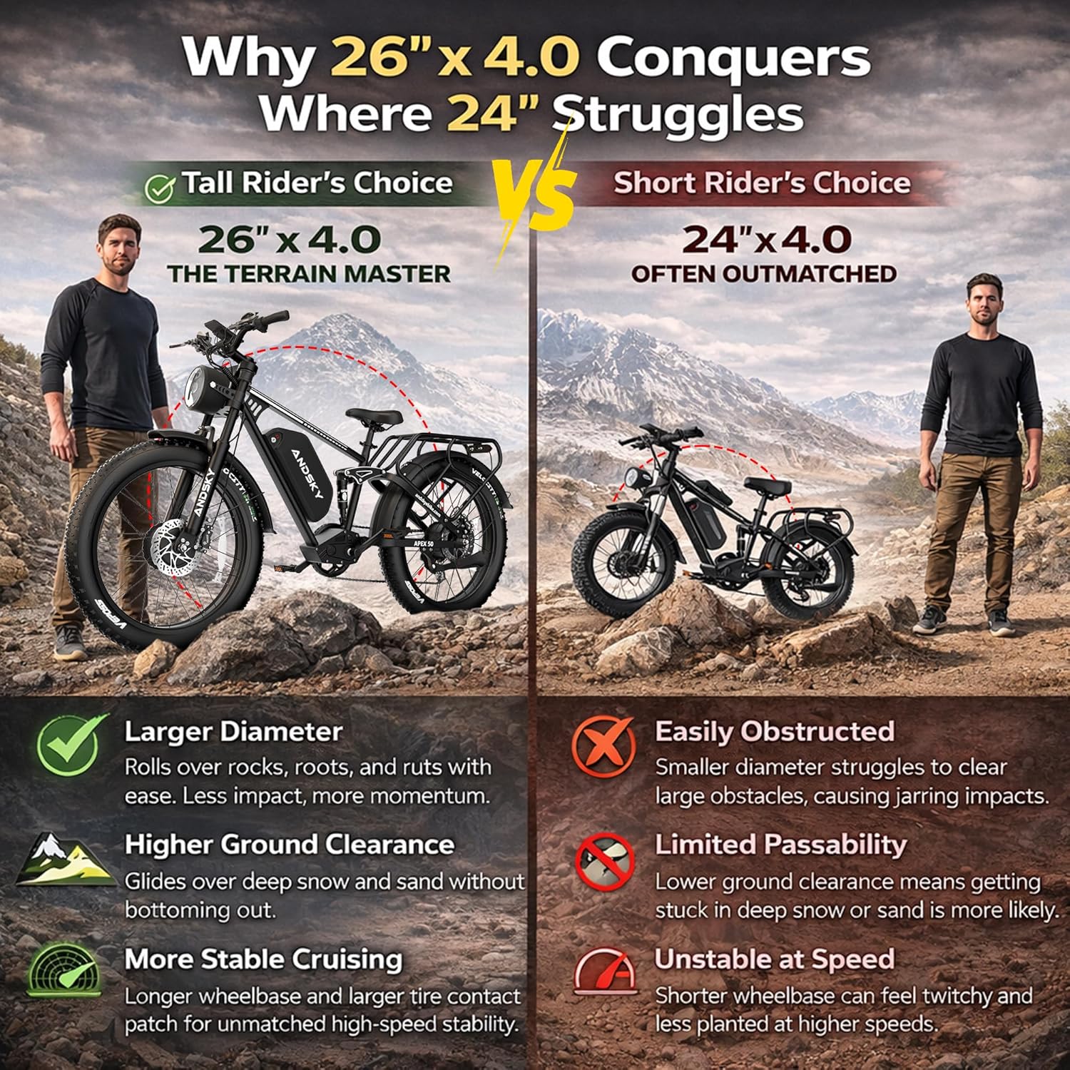 دراجة كهربائية ANDSKY Apex50 A - مراجعة Outdoor Hunting Electric Bike وسعره